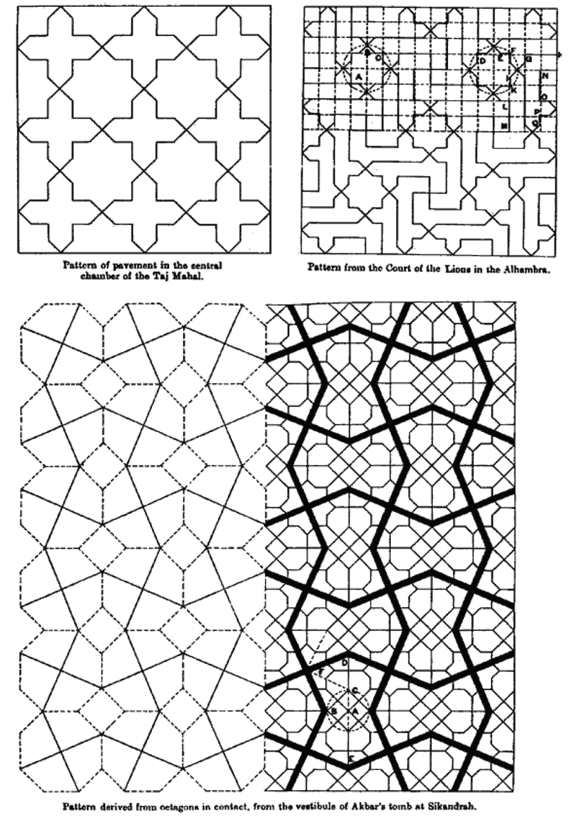 Geometric drawn letters