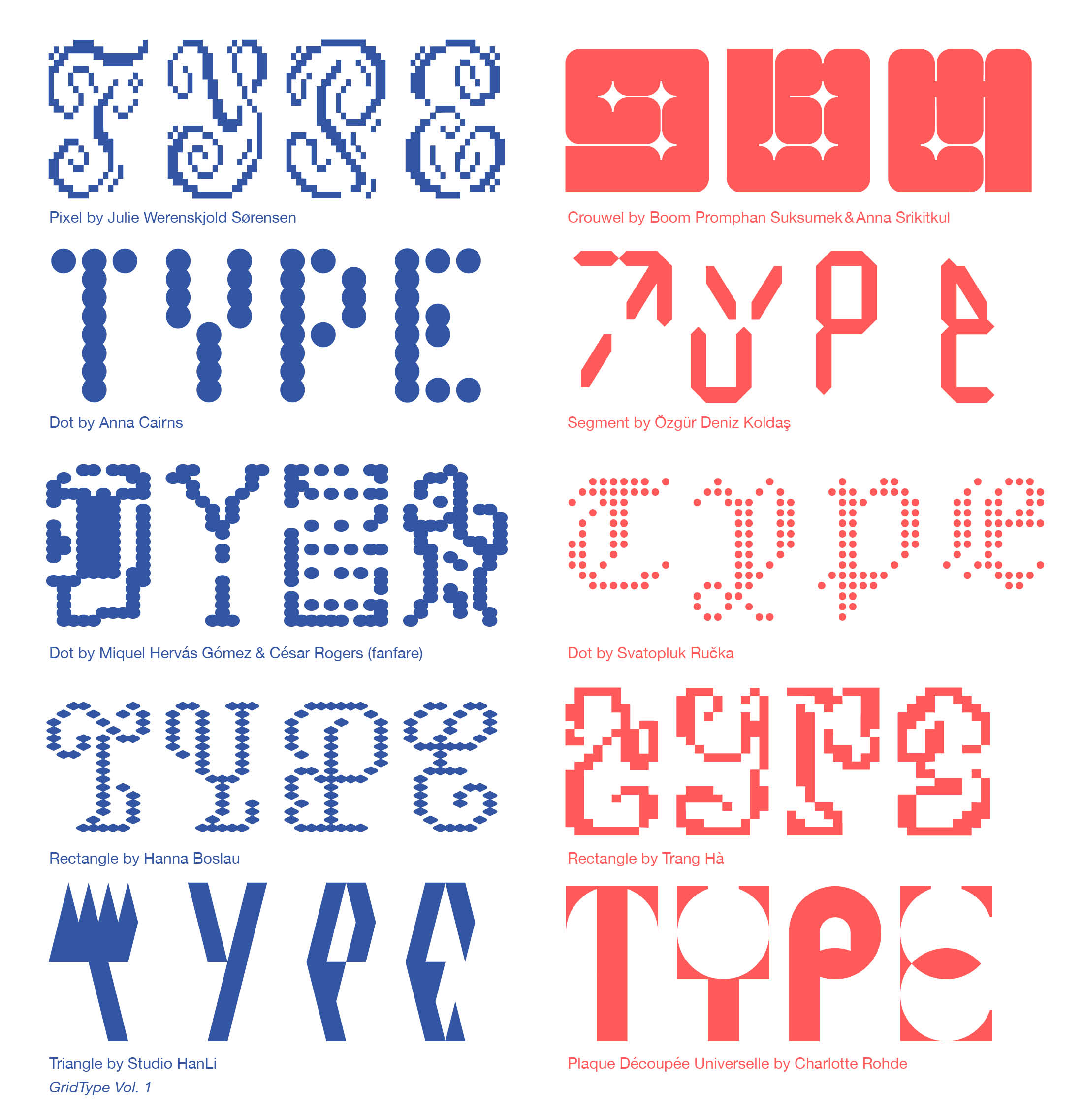 RISO-printed GridType test sheet